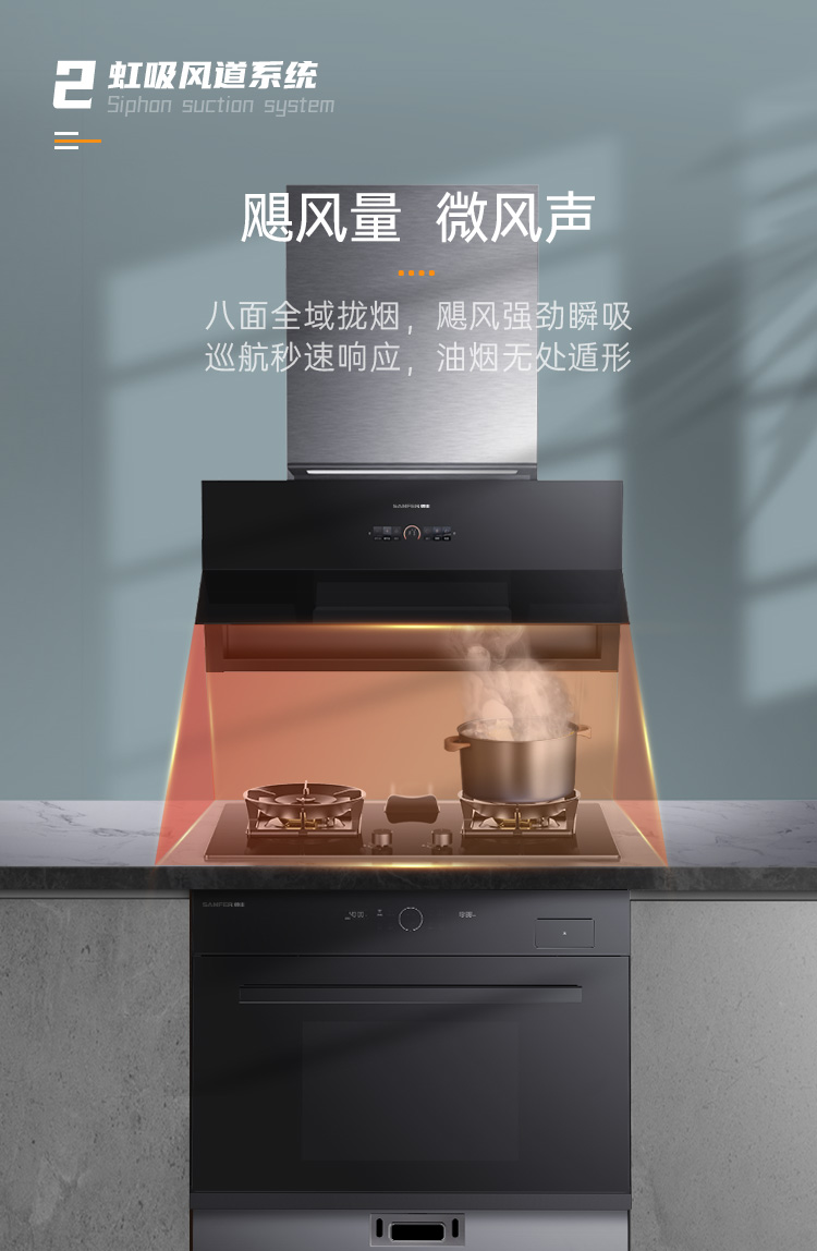 帥豐G3 歸·愛 蒸烤一體集成烹飪中心