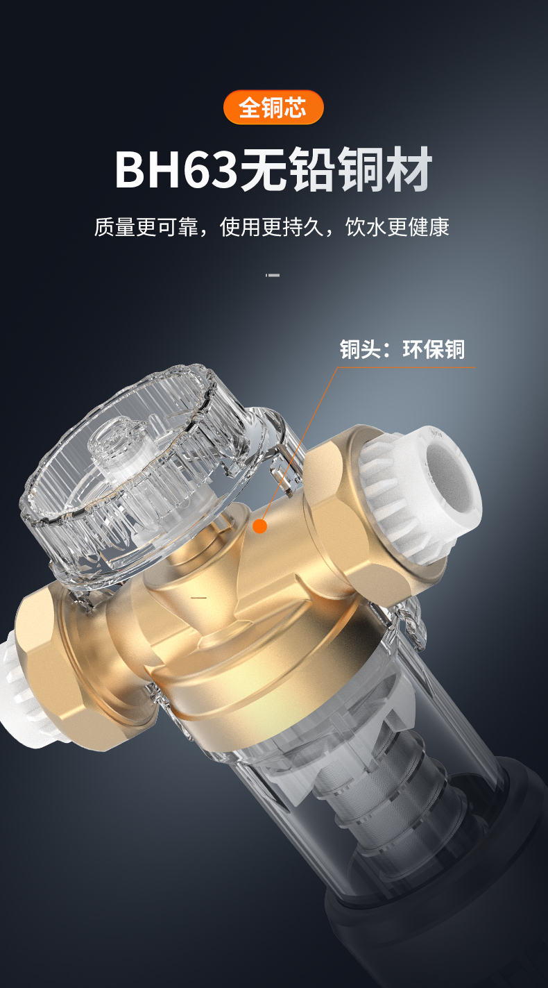 帥豐SF-B1前置過濾器