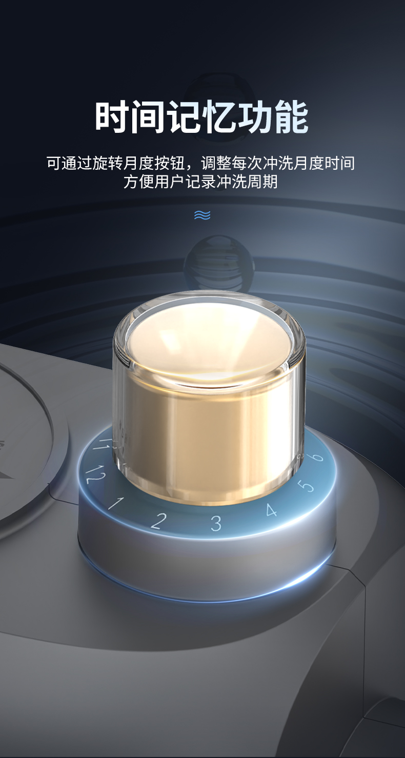 帥豐SF-ED3前置過濾器