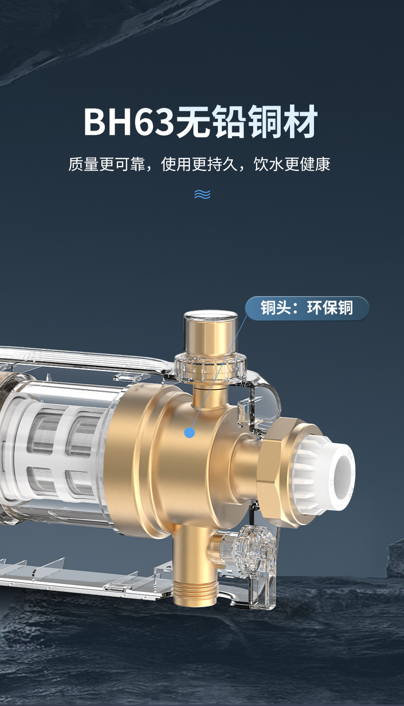 帥豐SF-ED3前置過濾器