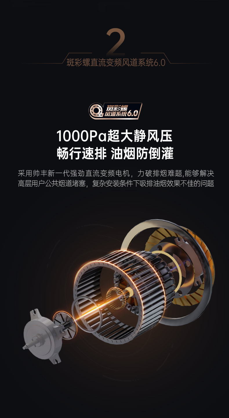 帥豐星辰X1雙子星蒸烤獨(dú)立(100Pro)集成灶