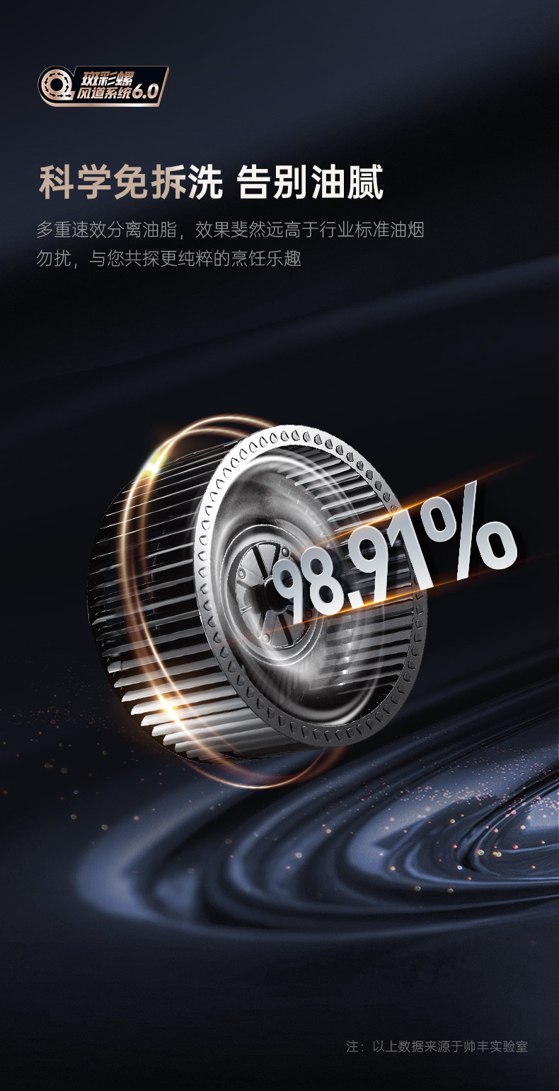 帥豐星辰X1雙子星蒸烤獨立(90Pro)集成灶