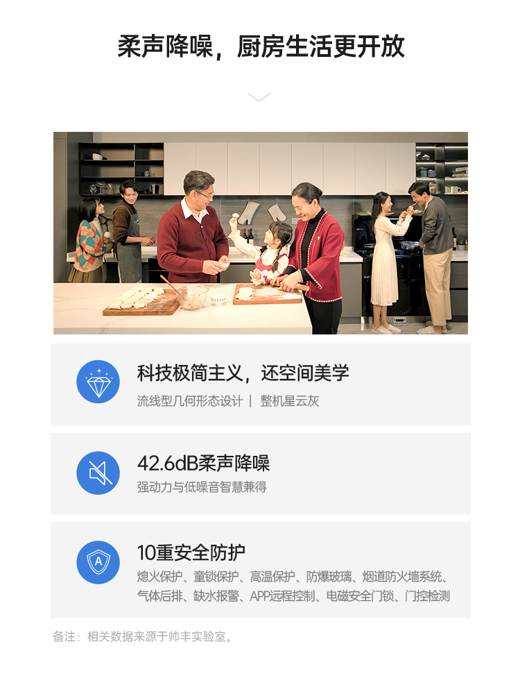 帥豐時(shí)空S5蒸烤一體集成灶