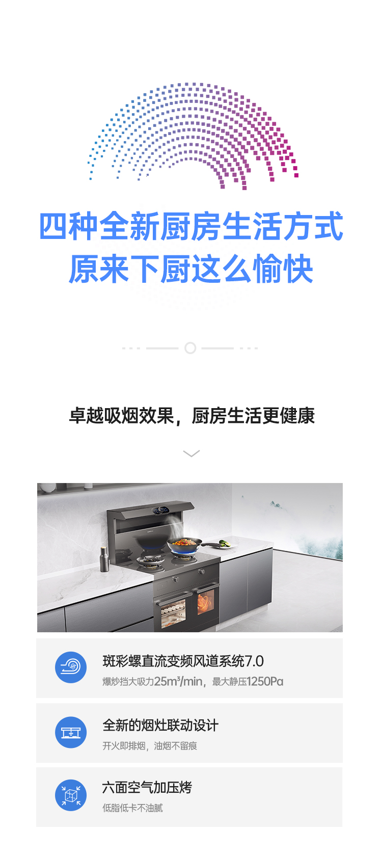 帥豐時(shí)空S5蒸烤獨(dú)立集成灶