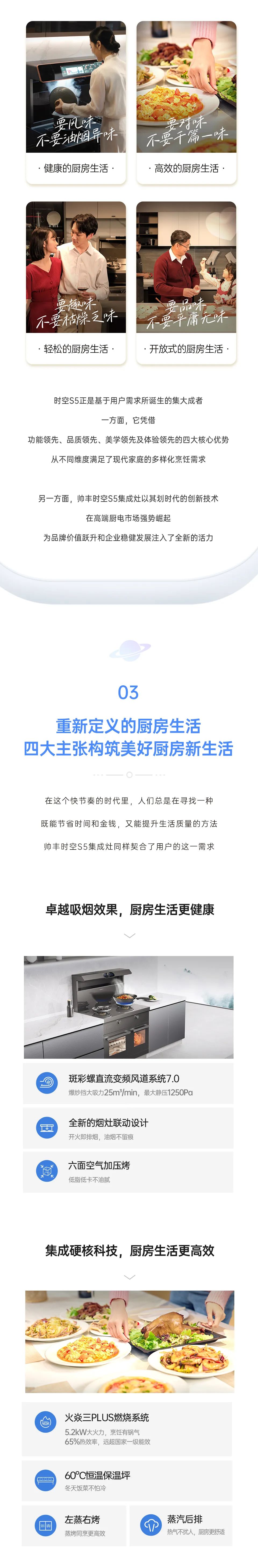 帥豐集成灶時(shí)空S5全球首發(fā)，四大新發(fā)明開啟廚房新未來