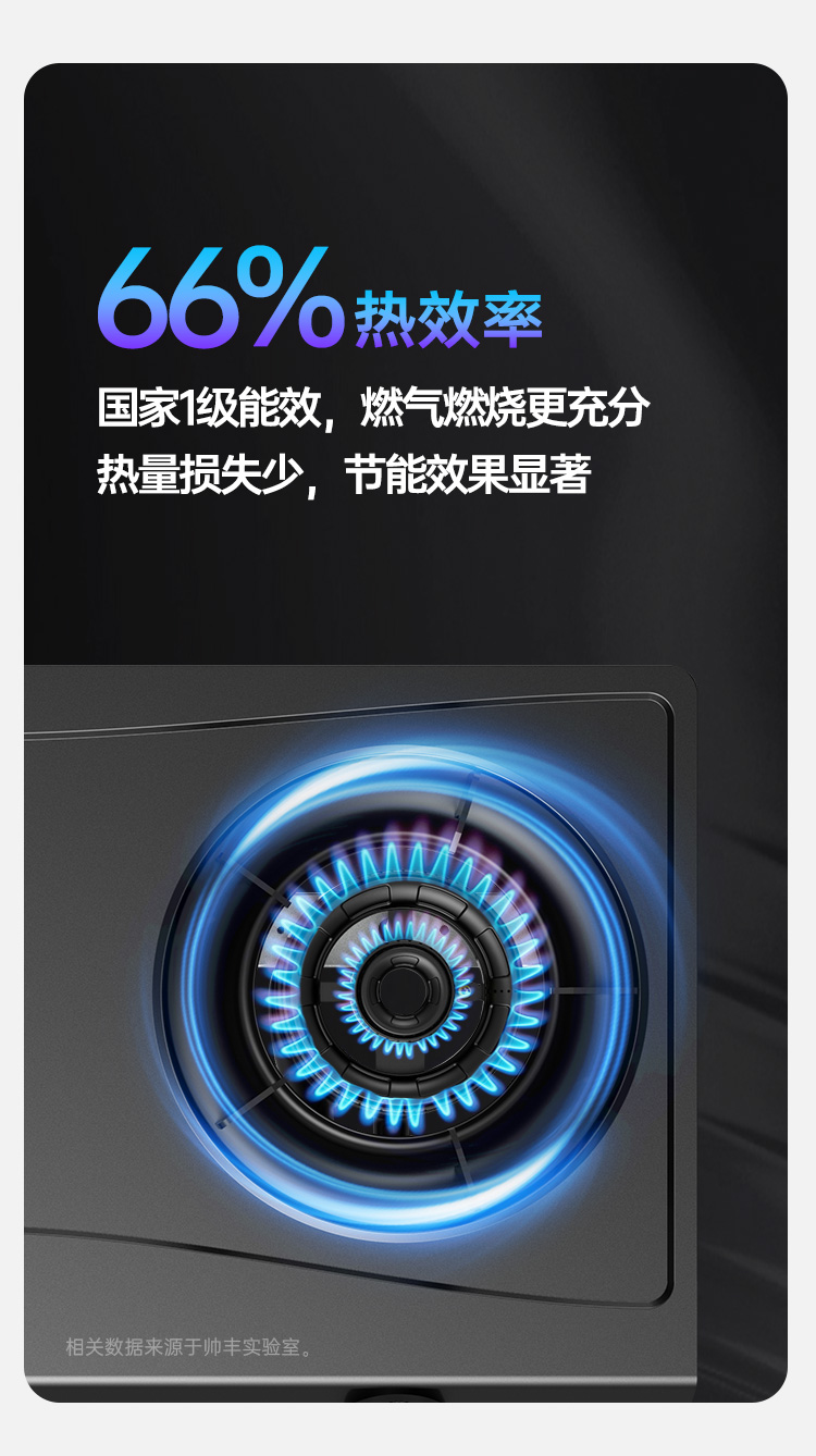帥豐AZ02智能猛火灶煙機灶具