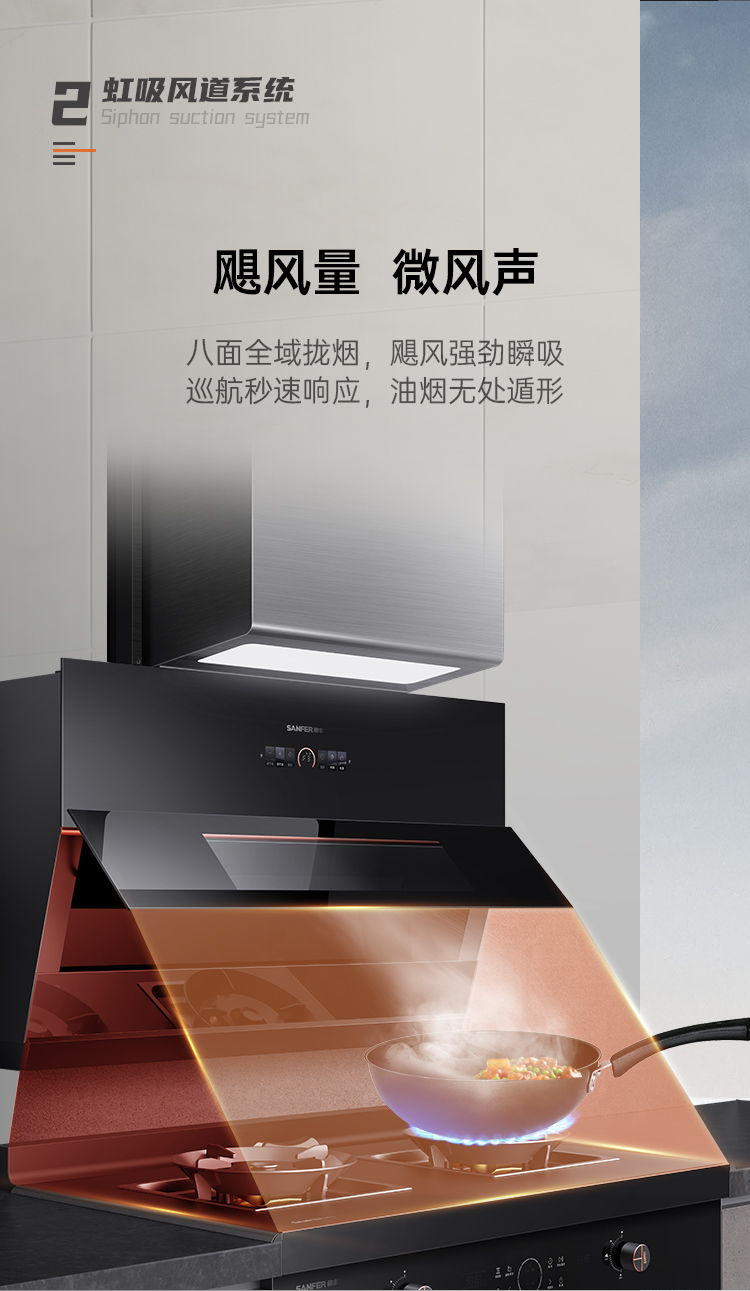 帥豐J6 簡·愛 蒸烤一體集成烹飪中心