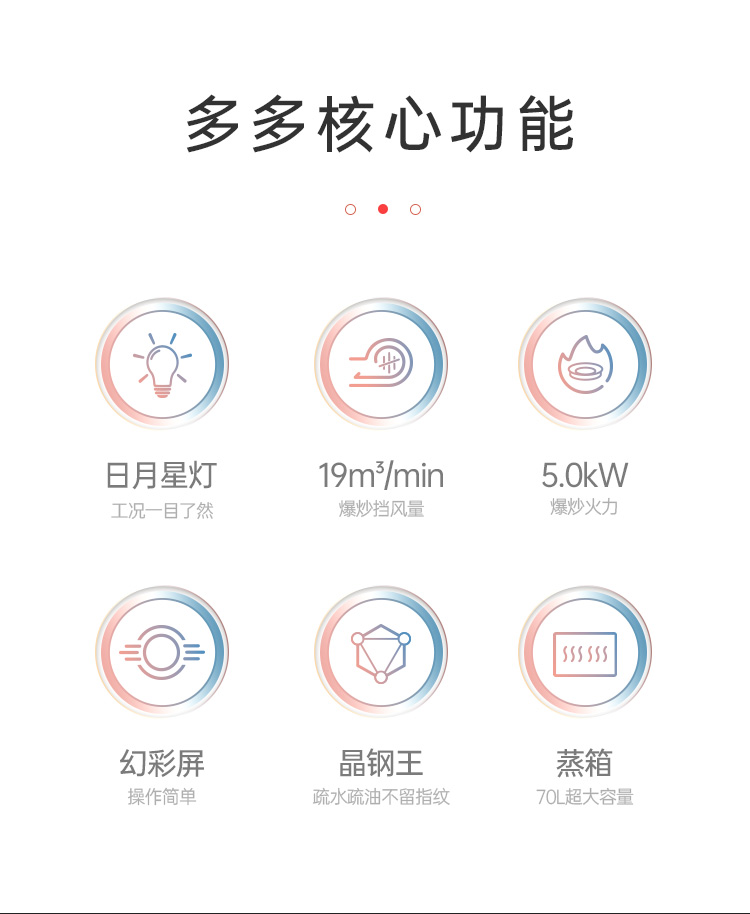 帥豐多多D5蒸箱款集成灶