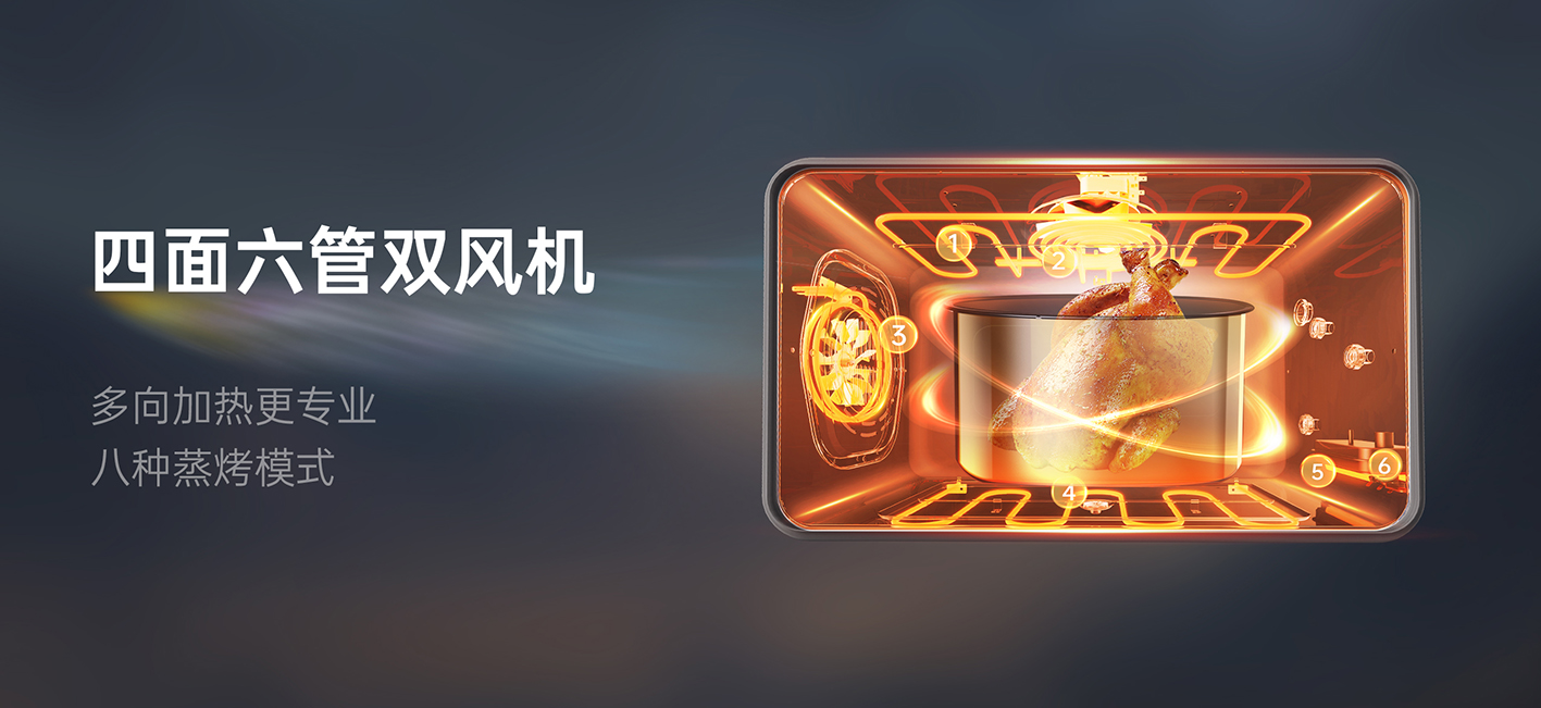 高性能蒸烤  烹飪再進階