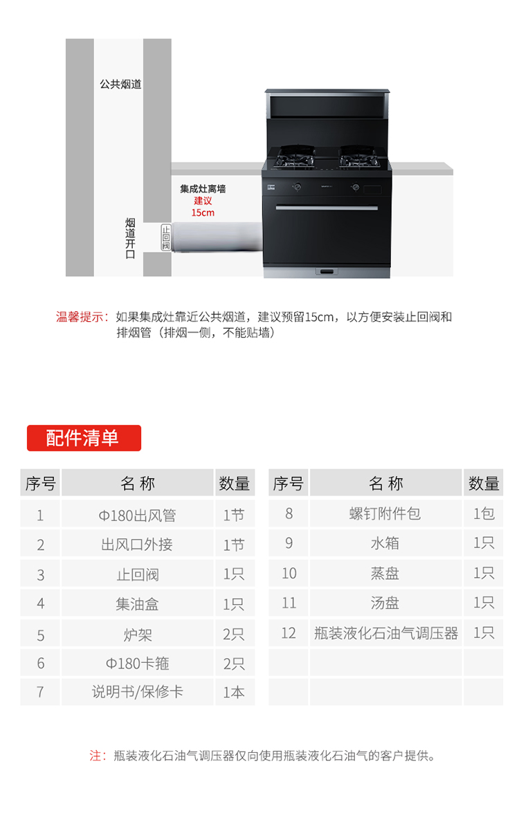 帥豐ND6蒸箱款集成灶